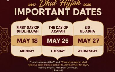 Important Dates – Dhul Hijjah